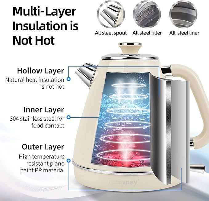 Household Small Appliances Electric Kettle with multi-layer insulation and heat-resistant design.