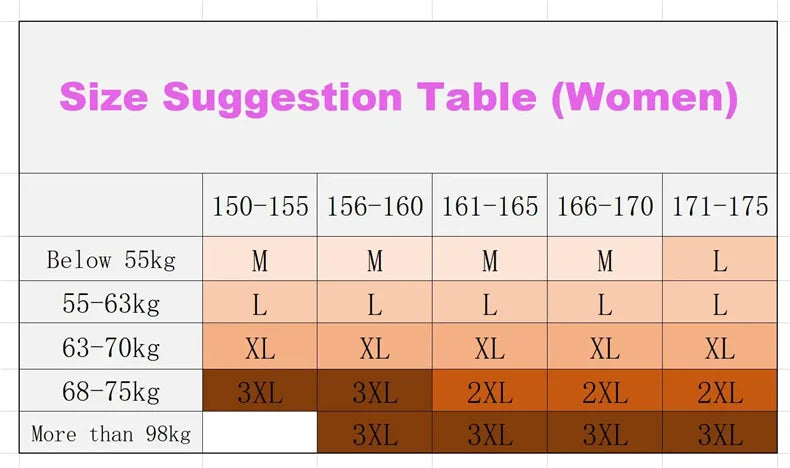 Size Suggestion Table (Women) displaying weight and height ranges with corresponding clothing sizes.